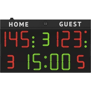 Scoreboard electronic statically