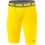 Jako Tight Compression 2.0