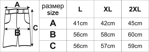 sizes